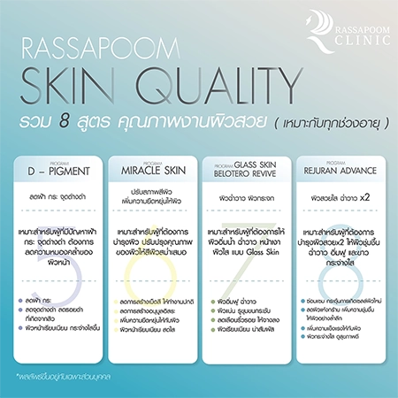 Skin Quality 8 สูตร